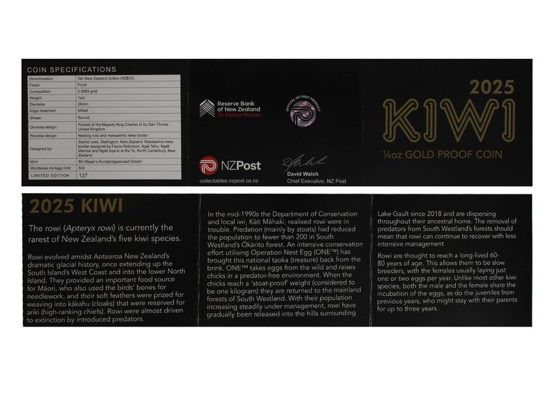 Neuseeland Kiwi 2025, PP